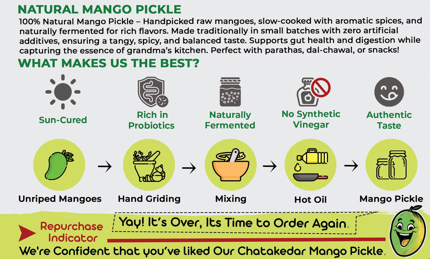 Mango Pickle