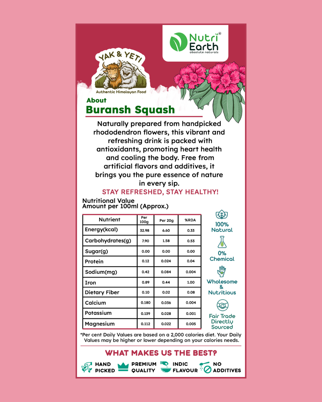 Buransh Squash