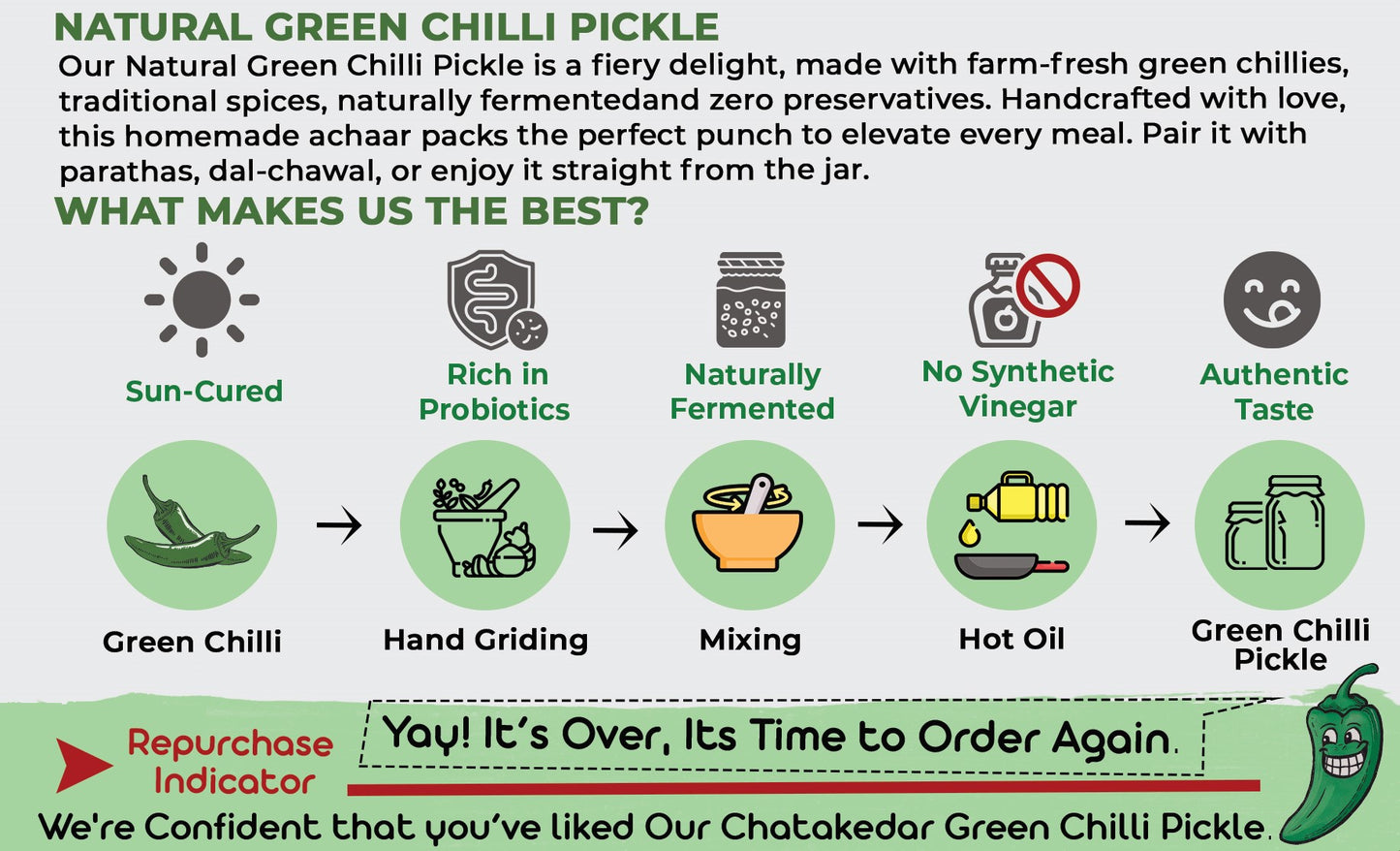 Green Chilly Pickle