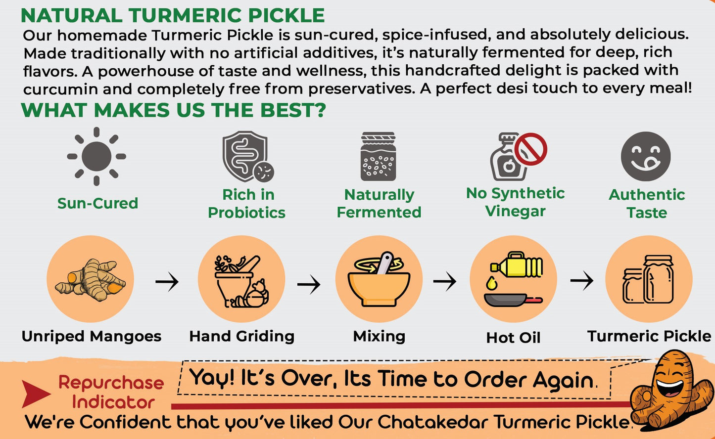 Turmeric Pickle