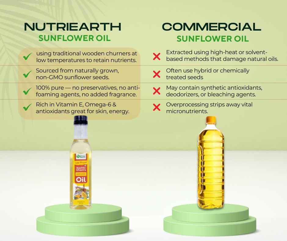 Wooden Cold Pressed Sunflower Oil