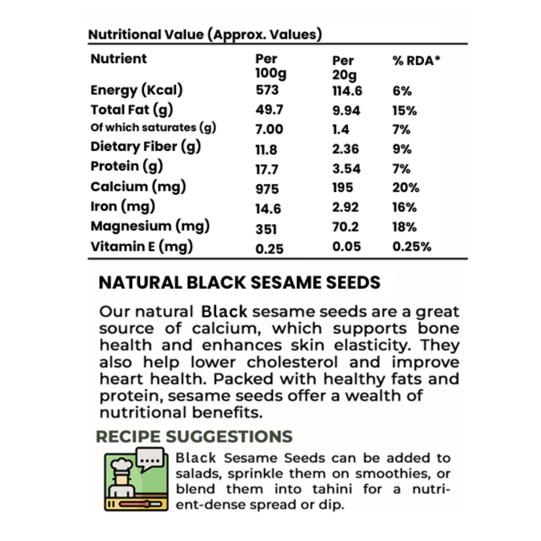 Black Sesame Seed