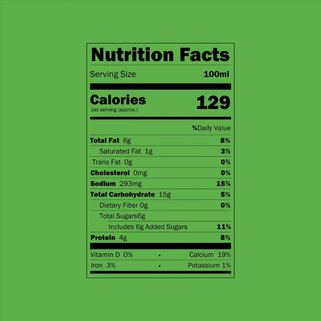 Coriander Chutney - Nutri Earth