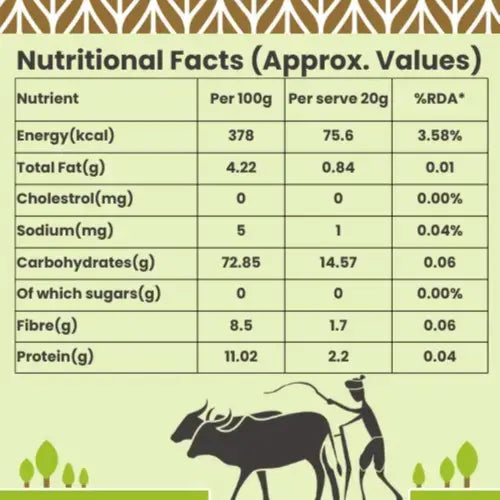 Kodo Millet - Nutri Earth