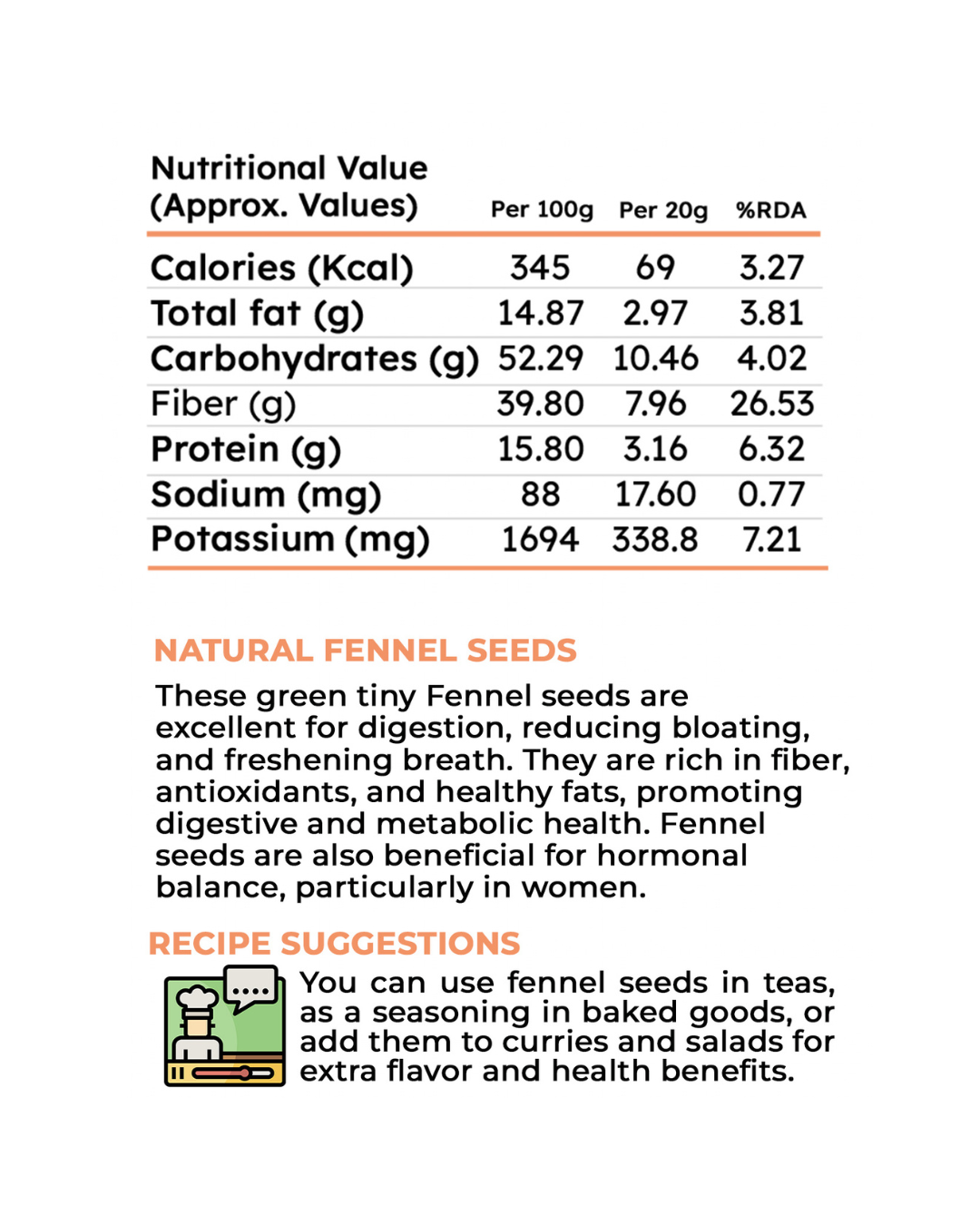 Saunf (Fennel Seeds)