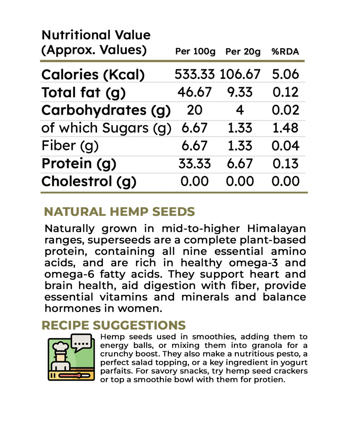 Hemp Seeds