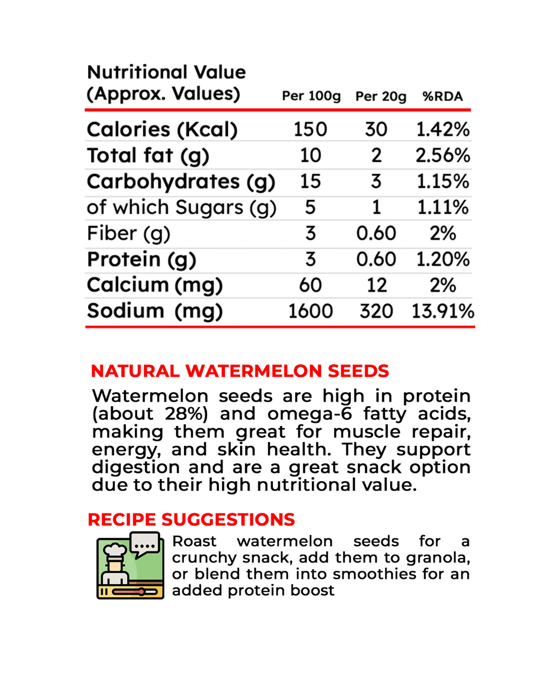 Watermelon Seeds