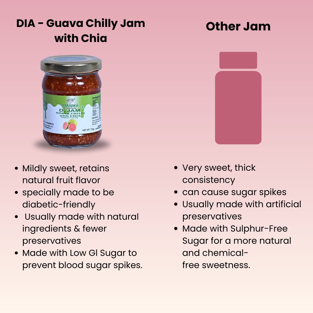 DIA - Guava Chilly Jam with Chia