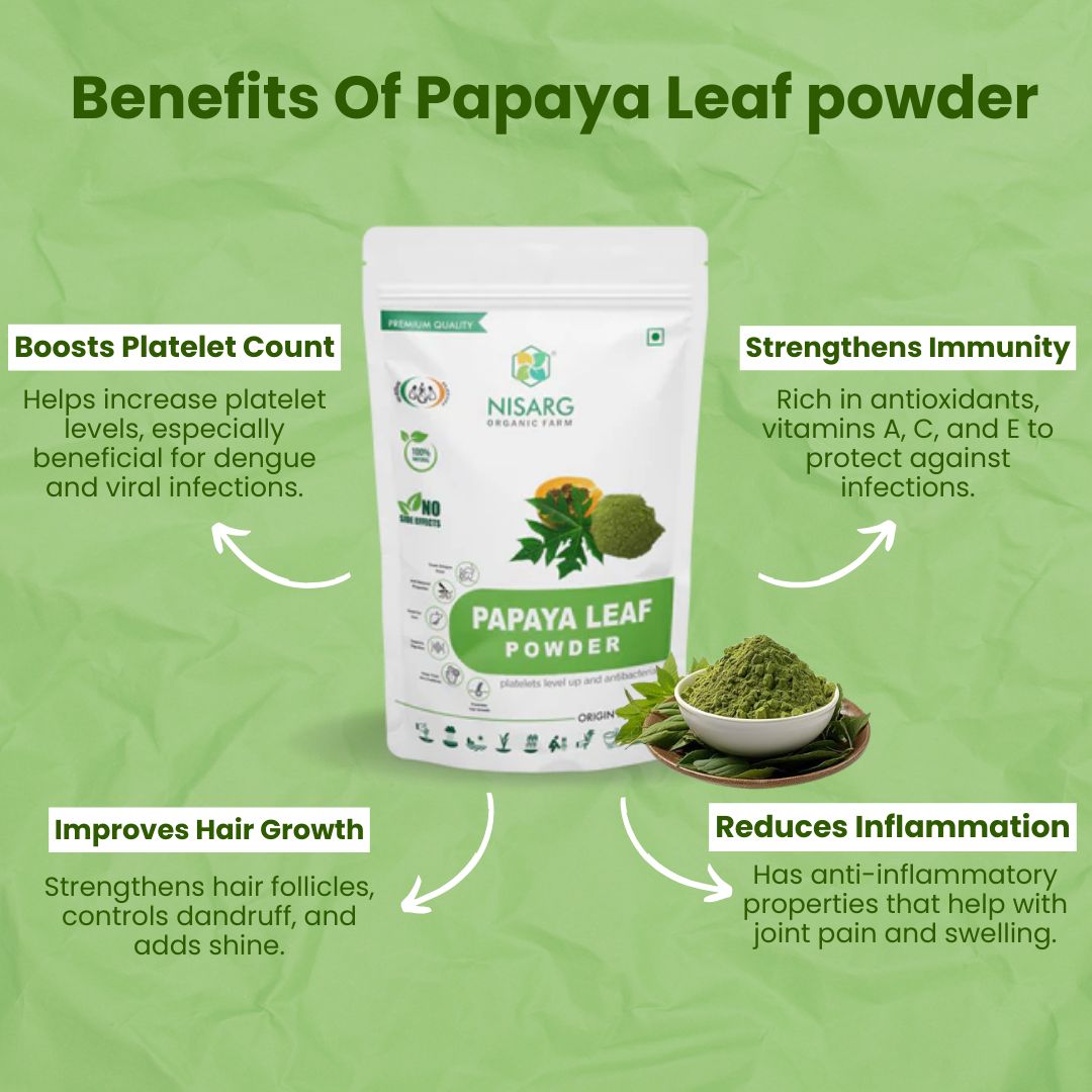 Pappaya Leaf Powder