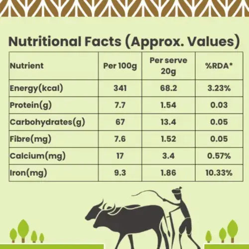 Barnyard Millet - Nutri Earth