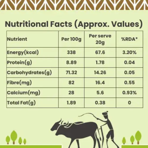 Browntop Millet - Nutri Earth