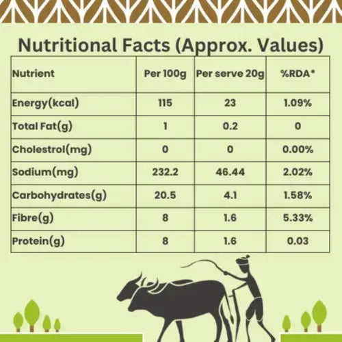 Desi Kala Chana - Nutri Earth