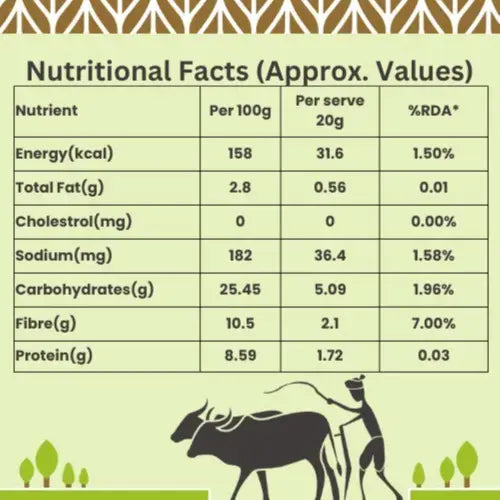 Masoor Dal Black - Nutri Earth