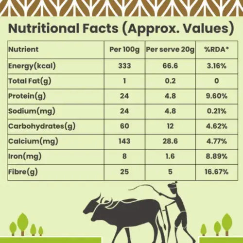 Red Chitra Rajma - Nutri Earth