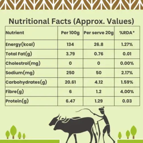Desi Tuwar Dal - Nutri Earth