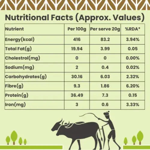 White Soyabean - Nutri Earth