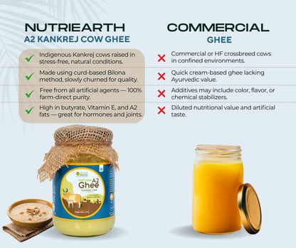 A2 Cow Ghee Kankrej