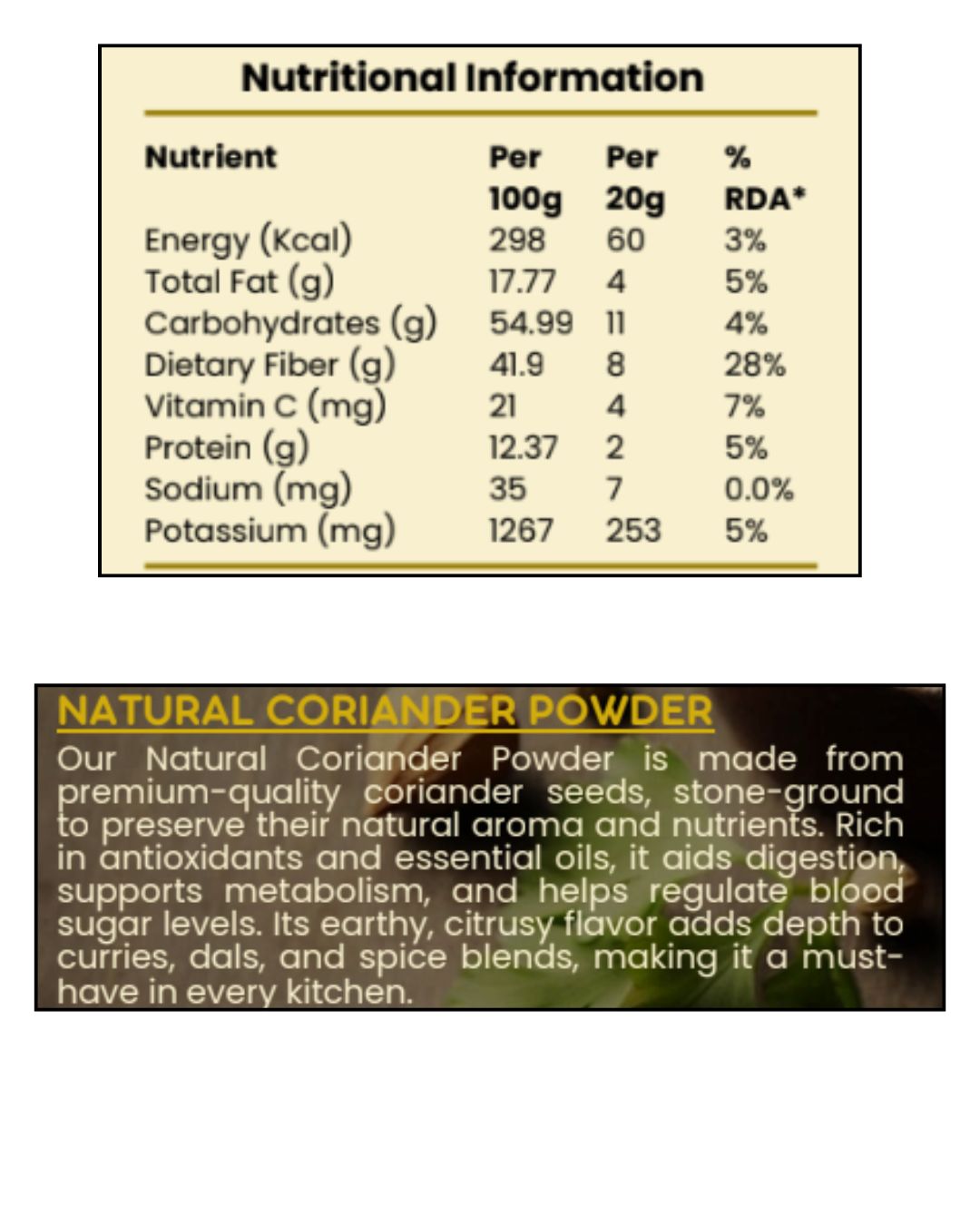Coriander Powder