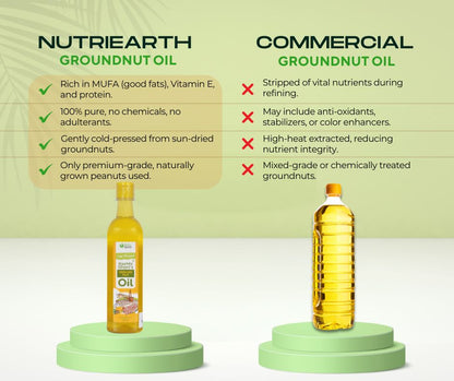 Wooden Cold Pressed Ground Nut Oil